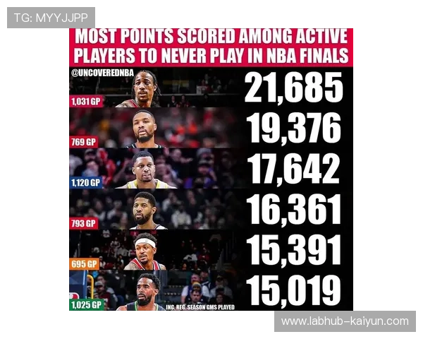 NBA新赛季得分榜整体上扬,防守规则调整效果显著 NBA新赛季得分榜整体上扬,防守规则调整效果显著