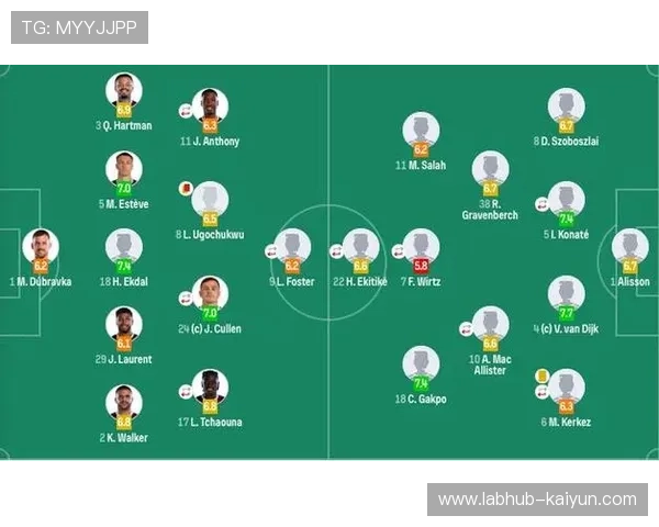 伯恩利调整阵容求变,爱德华兹布罗亚组合亮眼 伯恩利调整阵容求变,爱德华兹布罗亚组合亮眼