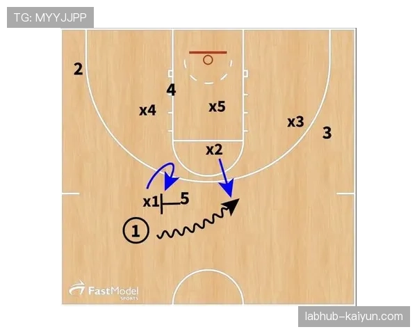 专访活塞队防守教练：我们如何帮助杜伦提升低位防守时的选位与手部动作